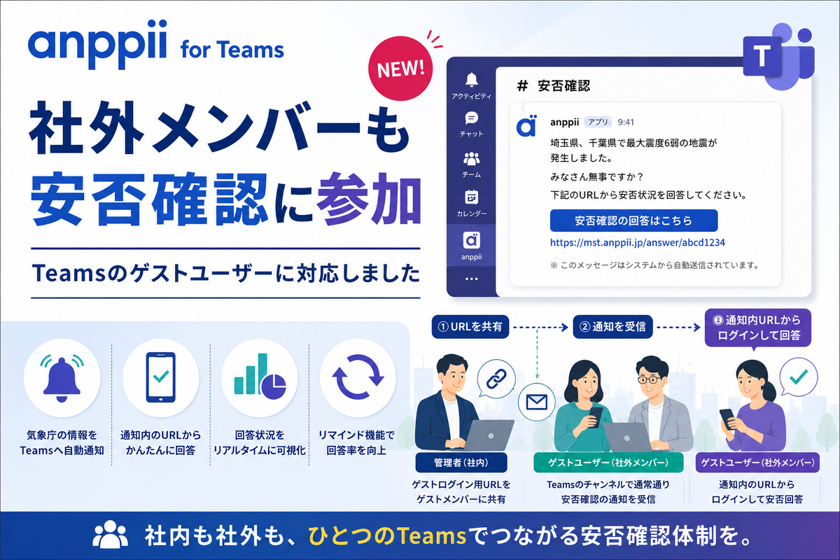 ゲストユーザー対応