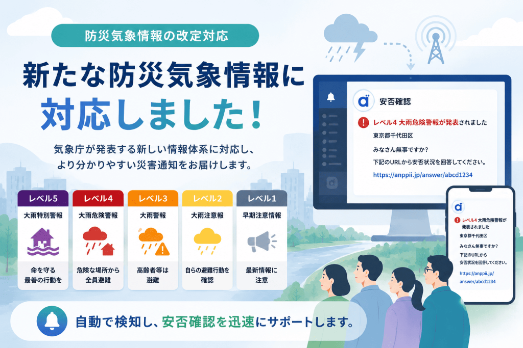 気象庁の防災気象情報改定に対応しました